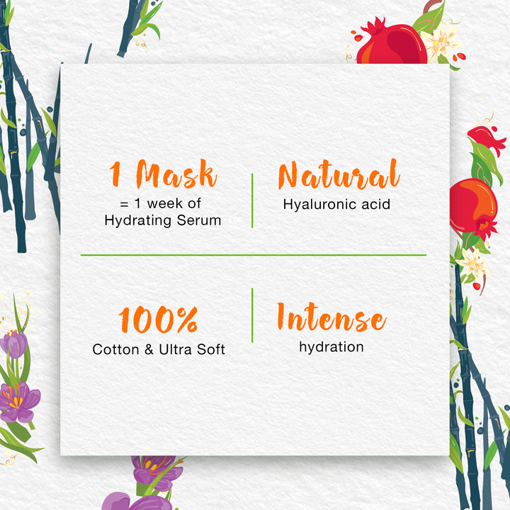 Natural Glow  Saffron & Vitamin C Sheet Mask 30ml